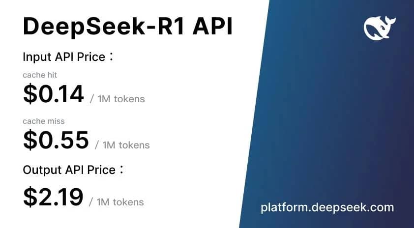 DeepSeek-R1 AI - API